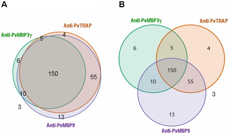 https://cdn.ncbi.nlm.nih.gov/pmc/blobs/c275/11053162/b320bfeb8b6d/41598_2024_59153_Fig5_HTML.jpg