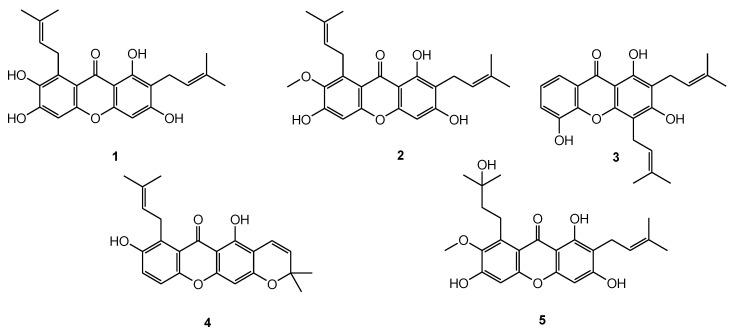 https://cdn.ncbi.nlm.nih.gov/pmc/blobs/c276/10669650/bdfad2abffd4/antioxidants-12-01980-g001.jpg