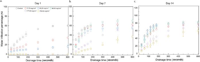 https://cdn.ncbi.nlm.nih.gov/pmc/blobs/c278/12392176/8b38b852d64e/ao5c03952_0005.jpg