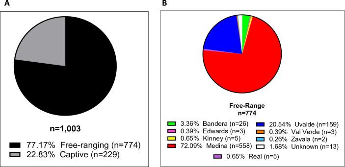 https://cdn.ncbi.nlm.nih.gov/pmc/blobs/c279/10656533/63356c1795a5/41598_2023_47105_Fig3_HTML.jpg