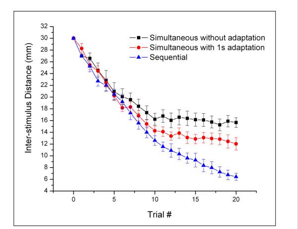 https://cdn.ncbi.nlm.nih.gov/pmc/blobs/c279/2292727/152e6b82dce7/1475-925X-7-12-3.jpg