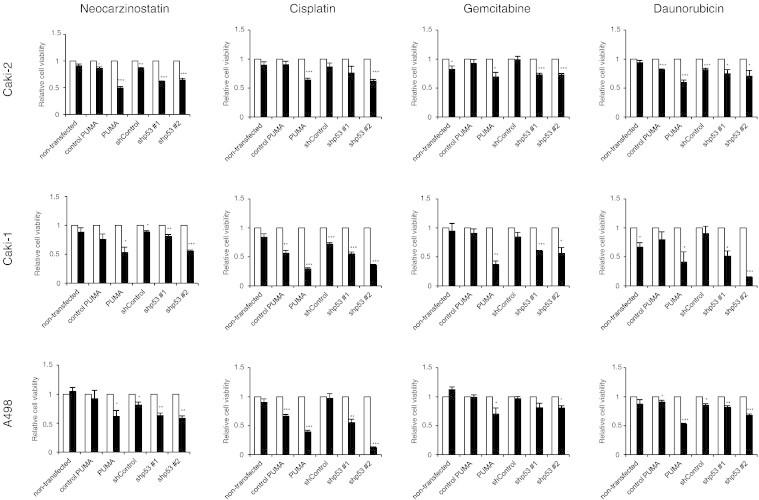https://cdn.ncbi.nlm.nih.gov/pmc/blobs/c27c/4309250/0e2eb8e11dd5/gr4.jpg