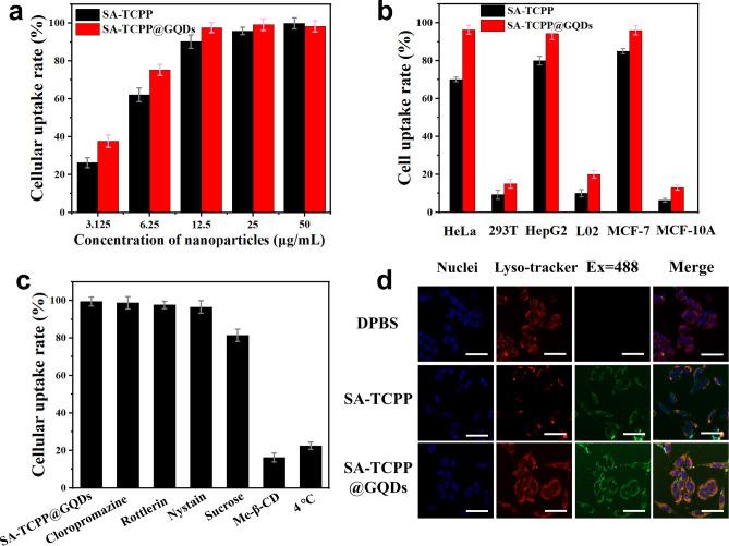 https://cdn.ncbi.nlm.nih.gov/pmc/blobs/c280/12308412/94d3e1307e34/au5c00535_0004.jpg