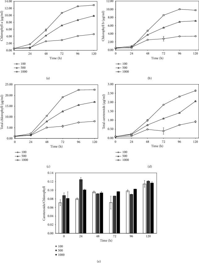 https://cdn.ncbi.nlm.nih.gov/pmc/blobs/c287/10827371/2e1105c02c11/SCIENTIFICA2024-1898624.002.jpg