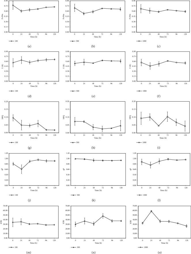 https://cdn.ncbi.nlm.nih.gov/pmc/blobs/c287/10827371/35611c70d9f6/SCIENTIFICA2024-1898624.003.jpg
