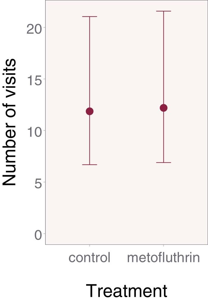 https://cdn.ncbi.nlm.nih.gov/pmc/blobs/c287/11497606/41350c2aca5a/ieae103_fig3.jpg