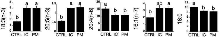 https://cdn.ncbi.nlm.nih.gov/pmc/blobs/c28c/12387057/4184bf1d80c8/ijms-26-07776-g001.jpg