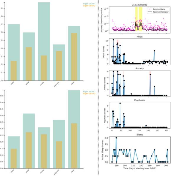 https://cdn.ncbi.nlm.nih.gov/pmc/blobs/c291/12173093/481c91e8177b/formative-v9-e70073-g006.jpg