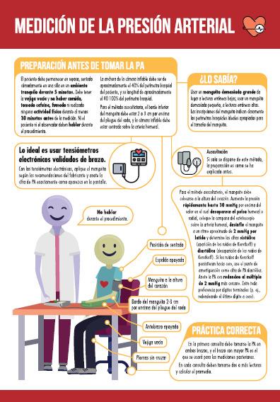 https://cdn.ncbi.nlm.nih.gov/pmc/blobs/c29f/7363287/0534acbc04e6/rpsp-44-e88_Figure1.jpg