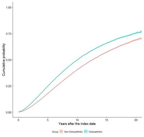 https://cdn.ncbi.nlm.nih.gov/pmc/blobs/c29f/8410005/cd8d7a4a5b2b/keab067f1.jpg