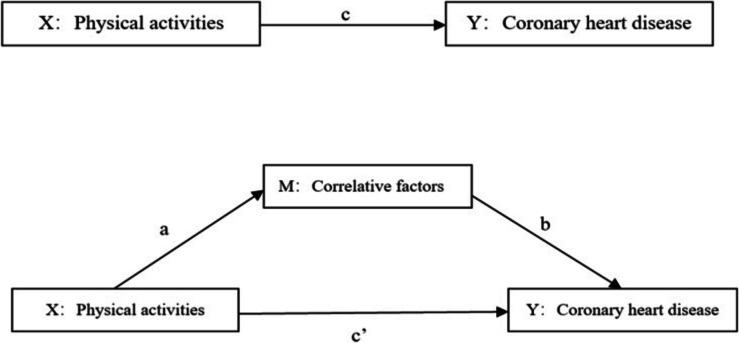 https://cdn.ncbi.nlm.nih.gov/pmc/blobs/c2aa/12087098/f0f2bd799427/12889_2025_23060_Fig1_HTML.jpg