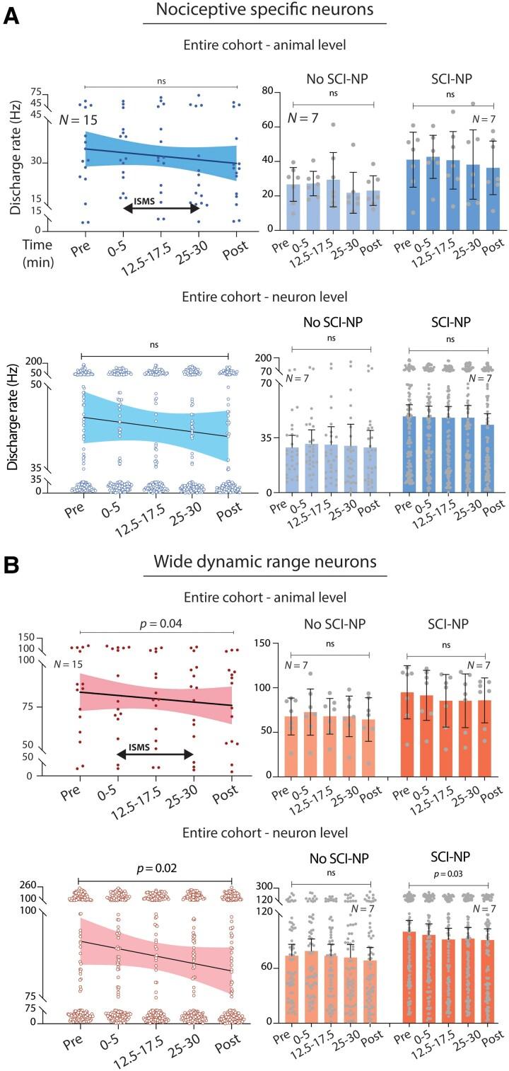 https://cdn.ncbi.nlm.nih.gov/pmc/blobs/c2ae/11444082/1ac0a60825f1/fcae280f3.jpg