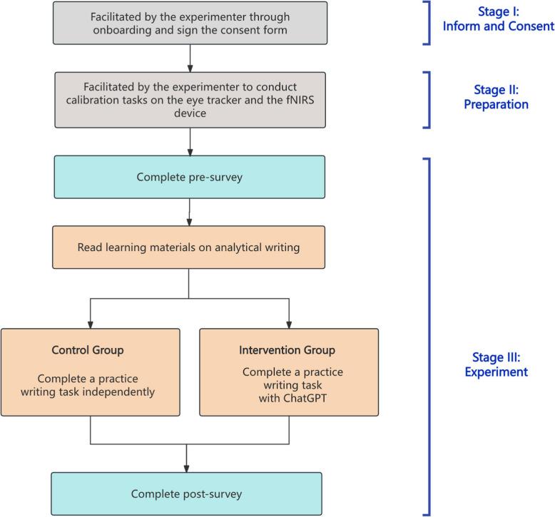 https://cdn.ncbi.nlm.nih.gov/pmc/blobs/c2ae/12255134/7d6784b46d2d/13063_2025_8950_Fig1_HTML.jpg