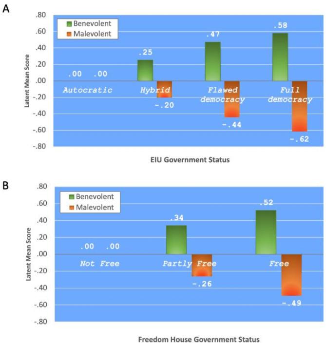 https://cdn.ncbi.nlm.nih.gov/pmc/blobs/c2b7/12006364/75892a4c72a8/41598_2025_97001_Fig2_HTML.jpg