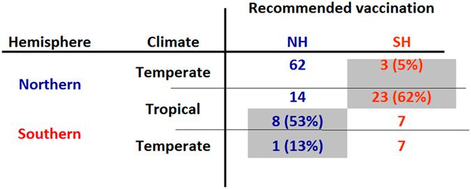 https://cdn.ncbi.nlm.nih.gov/pmc/blobs/c2b9/4664865/f8ab73f50997/srep17214-f2.jpg