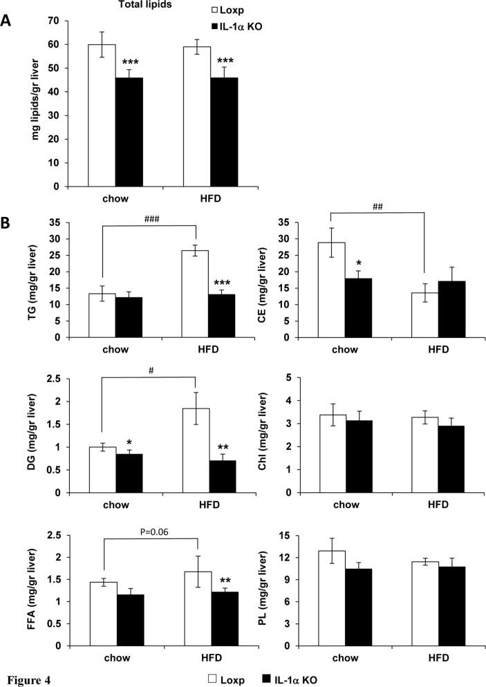 https://cdn.ncbi.nlm.nih.gov/pmc/blobs/c2c0/6827792/deb492320b72/bmjdrc-2019-000650f04.jpg