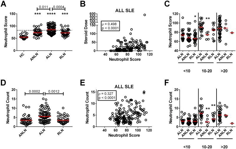 https://cdn.ncbi.nlm.nih.gov/pmc/blobs/c2c3/5942792/bd37ca3d0b9a/pone.0196117.g002.jpg