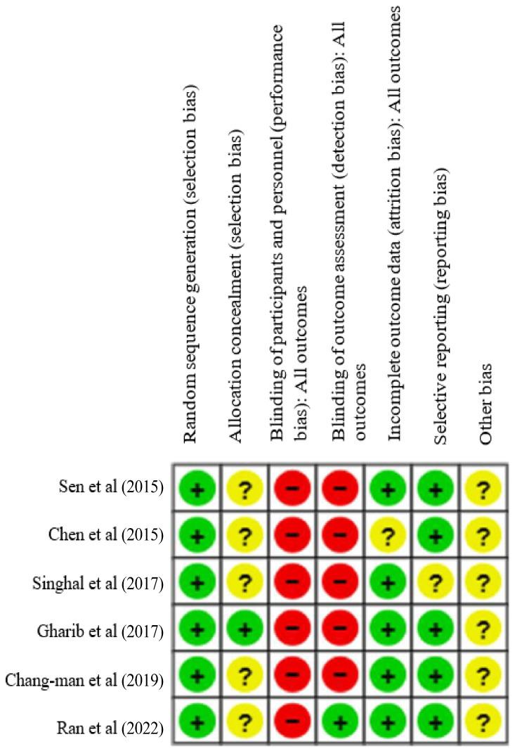 https://cdn.ncbi.nlm.nih.gov/pmc/blobs/c2c7/11989997/ac14d4087285/jcm-14-02215-g004.jpg