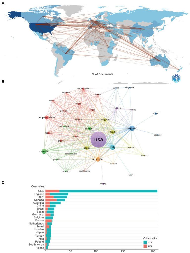 https://cdn.ncbi.nlm.nih.gov/pmc/blobs/c2d0/11153732/60a82182ec14/fneur-15-1393022-g003.jpg