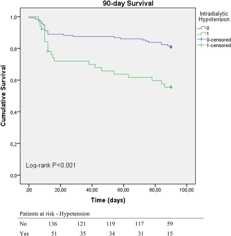 https://cdn.ncbi.nlm.nih.gov/pmc/blobs/c2d1/11436581/782bd6feb80d/40635_2024_676_Fig1_HTML.jpg