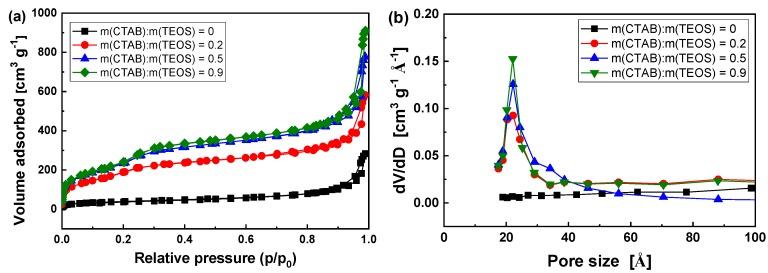 https://cdn.ncbi.nlm.nih.gov/pmc/blobs/c2d7/6918372/0e7ae4bbc85d/polymers-11-01832-g004.jpg