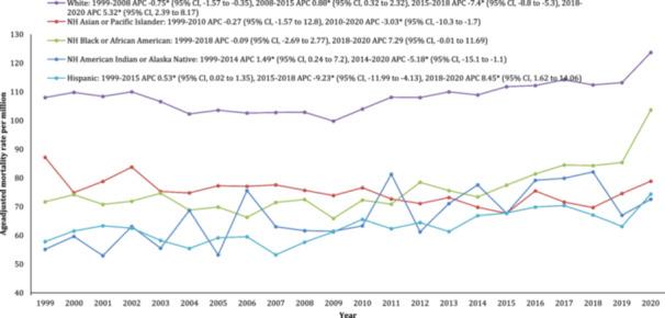 https://cdn.ncbi.nlm.nih.gov/pmc/blobs/c2db/11648035/f05abd6278a5/CLC-47-e70058-g001.jpg