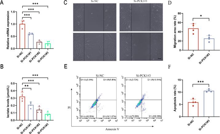 https://cdn.ncbi.nlm.nih.gov/pmc/blobs/c2df/12318502/19861dd8229c/peerj-13-19661-g004.jpg