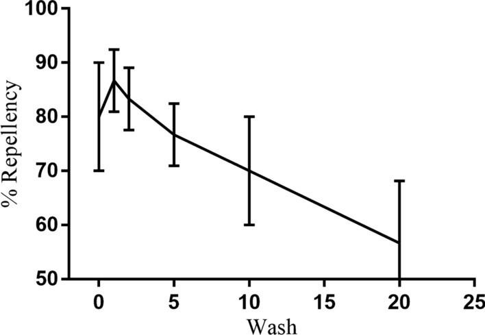 https://cdn.ncbi.nlm.nih.gov/pmc/blobs/c2e0/10082990/73e8277870be/13071_2023_5740_Fig8_HTML.jpg