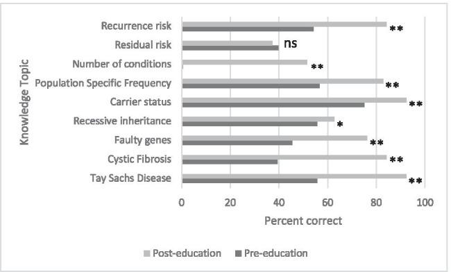 https://cdn.ncbi.nlm.nih.gov/pmc/blobs/c2e1/8799788/656c00752cc4/12687_2021_567_Fig1_HTML.jpg