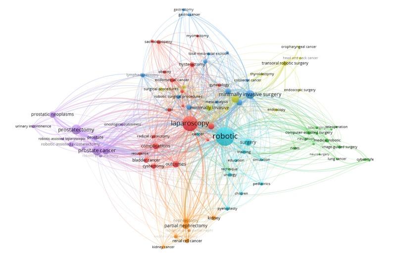 https://cdn.ncbi.nlm.nih.gov/pmc/blobs/c2e2/6454338/0a4da483a0fe/jmir_v21i3e12625_fig11.jpg