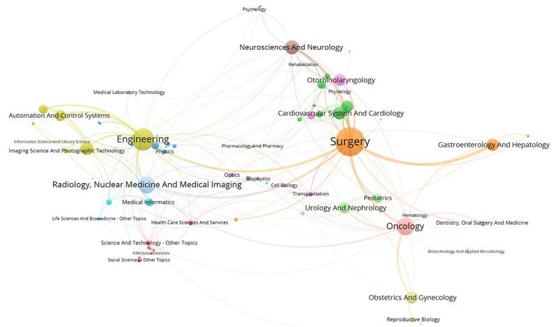 https://cdn.ncbi.nlm.nih.gov/pmc/blobs/c2e2/6454338/0f0ae0cc2a04/jmir_v21i3e12625_fig6.jpg