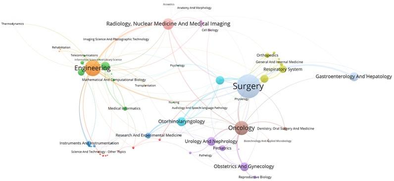 https://cdn.ncbi.nlm.nih.gov/pmc/blobs/c2e2/6454338/f36ed5a3eaa4/jmir_v21i3e12625_fig5.jpg