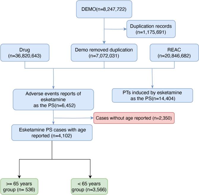 https://cdn.ncbi.nlm.nih.gov/pmc/blobs/c2ea/12398007/daaf7a8cadba/40360_2025_992_Fig1_HTML.jpg