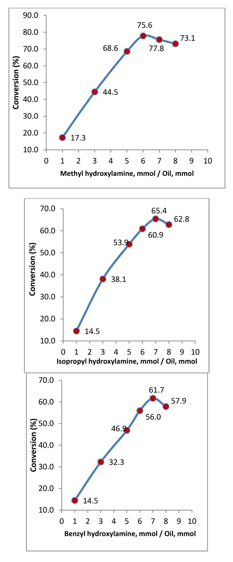 https://cdn.ncbi.nlm.nih.gov/pmc/blobs/c2ea/6264264/d572c037ed7d/molecules-16-06634-g001.jpg