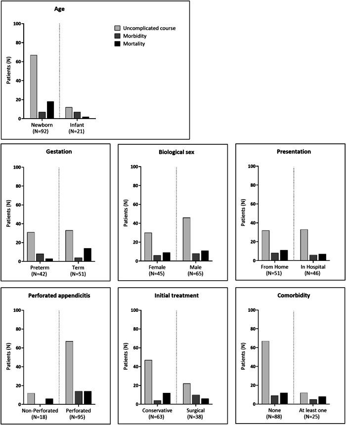 https://cdn.ncbi.nlm.nih.gov/pmc/blobs/c2ed/10480420/82d60d77dceb/HSR2-6-e1435-g003.jpg