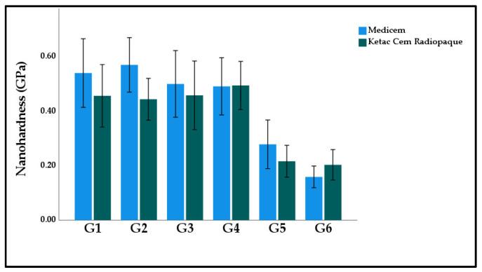 https://cdn.ncbi.nlm.nih.gov/pmc/blobs/c2f1/10301862/ade46151e643/polymers-15-02679-g005.jpg