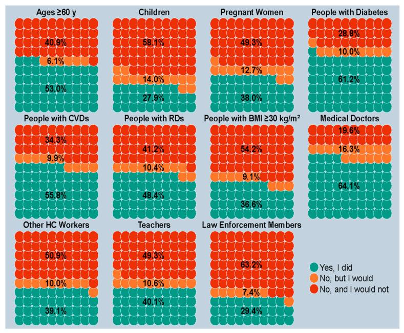 https://cdn.ncbi.nlm.nih.gov/pmc/blobs/c2f2/10974551/e81d0dd90196/vaccines-12-00297-g001.jpg
