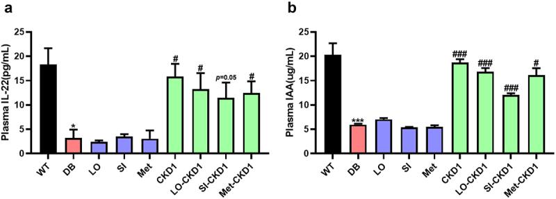 https://cdn.ncbi.nlm.nih.gov/pmc/blobs/c2f3/10896159/bf5cf715c5f7/KGMI_A_2319889_F0009_OC.jpg