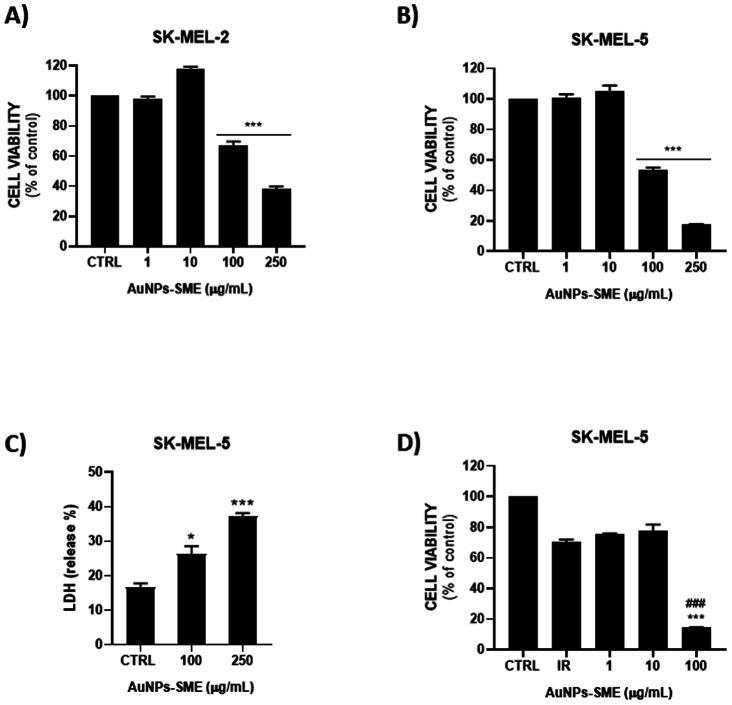 https://cdn.ncbi.nlm.nih.gov/pmc/blobs/c2f4/10911411/c64f6a6c3a61/d4ra00291a-f11.jpg