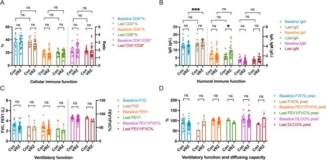 https://cdn.ncbi.nlm.nih.gov/pmc/blobs/c2f6/12231691/8a7b54217266/12879_2025_11267_Fig4_HTML.jpg