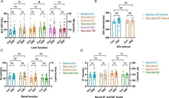 https://cdn.ncbi.nlm.nih.gov/pmc/blobs/c2f6/12231691/943c0460eaca/12879_2025_11267_Fig5_HTML.jpg