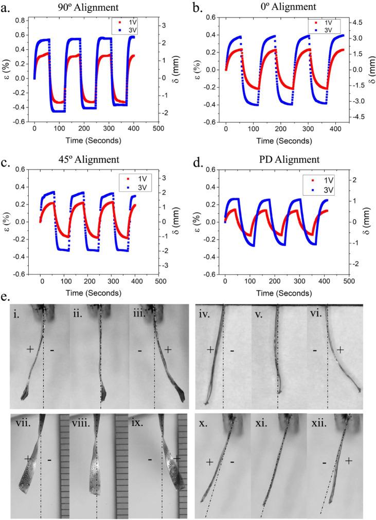 https://cdn.ncbi.nlm.nih.gov/pmc/blobs/c2f8/12314865/62000390cb33/am5c08503_0004.jpg