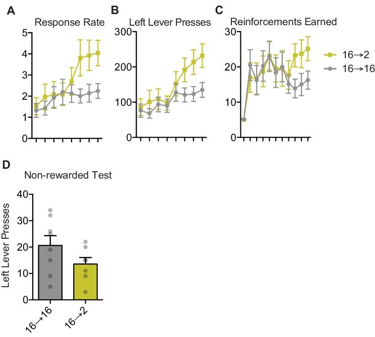 https://cdn.ncbi.nlm.nih.gov/pmc/blobs/c30b/6039177/2b89e371fc36/elife-35988-fig2-figsupp1.jpg