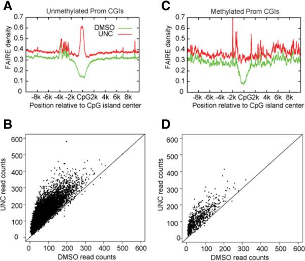 https://cdn.ncbi.nlm.nih.gov/pmc/blobs/c30c/4166411/022144ec7de8/1756-8935-7-23-4.jpg