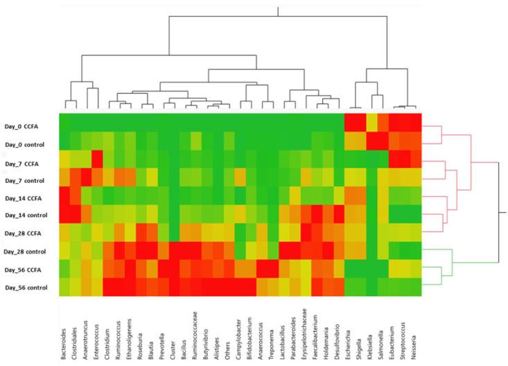 https://cdn.ncbi.nlm.nih.gov/pmc/blobs/c312/12108499/8275ab2be3c4/antibiotics-14-00434-g003.jpg
