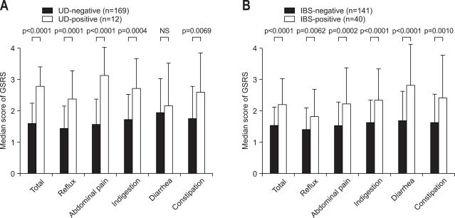 https://cdn.ncbi.nlm.nih.gov/pmc/blobs/c312/2852717/b1ec43c00178/gnl-3-192-g001.jpg
