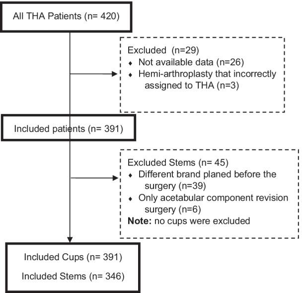https://cdn.ncbi.nlm.nih.gov/pmc/blobs/c316/8996579/4c750a78a9d9/13018_2022_3086_Fig1_HTML.jpg