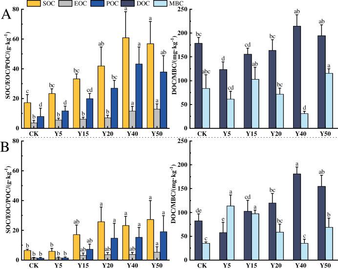 https://cdn.ncbi.nlm.nih.gov/pmc/blobs/c318/11771302/71a5bbf47775/peerj-13-18683-g002.jpg