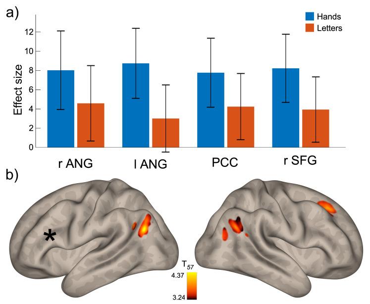 https://cdn.ncbi.nlm.nih.gov/pmc/blobs/c318/12358948/ce89a86a625c/IMAG.a.112_fig4.jpg