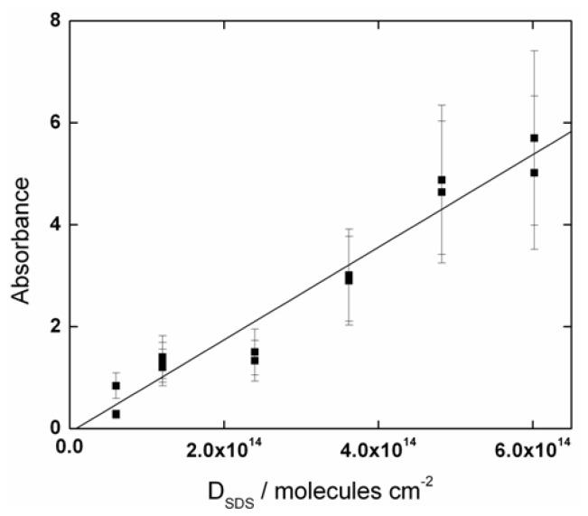 https://cdn.ncbi.nlm.nih.gov/pmc/blobs/c318/3430216/d902b19418ab/ijms-13-07980f1.jpg